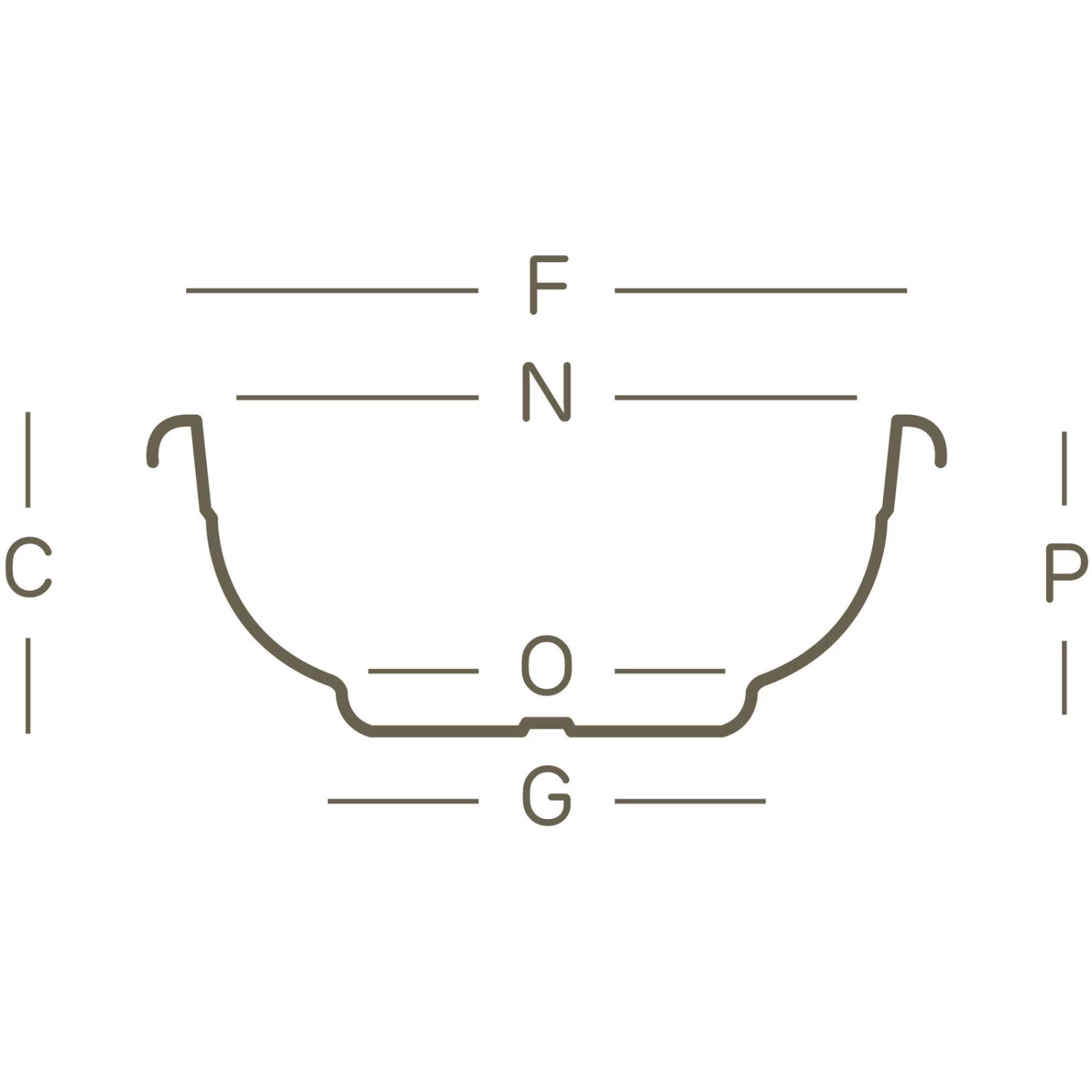 Euro 3 Plast Pflanzschale Olimpo Terra 2 Euro 3 Plast Pflanzschale Olimpo Terra – Bild 2