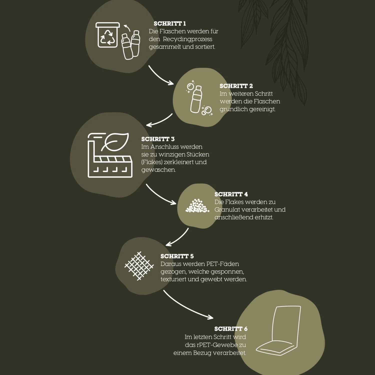Doppler Niederlehnerauflage '3195', Schwarz, Ca. 100 X 48 X 6 Cm 4 Doppler Niederlehnerauflage '3195', Schwarz, Ca. 100 X 48 X 6 Cm – Bild 4