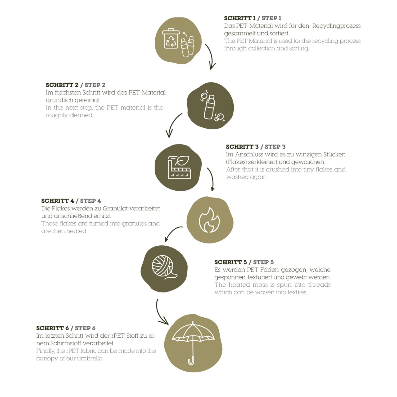 Doppler Niederlehnerauflage '3195', Schwarz, Ca. 100 X 48 X 6 Cm 2 Doppler Niederlehnerauflage '3195', Schwarz, Ca. 100 X 48 X 6 Cm – Bild 2