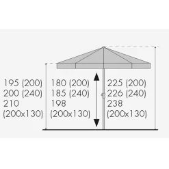 Doppler Sonnenschirm 'Active 200', Ø 200 Cm, Natur -Gartenserien Geschäft Active 200 Abmessung 67397 1
