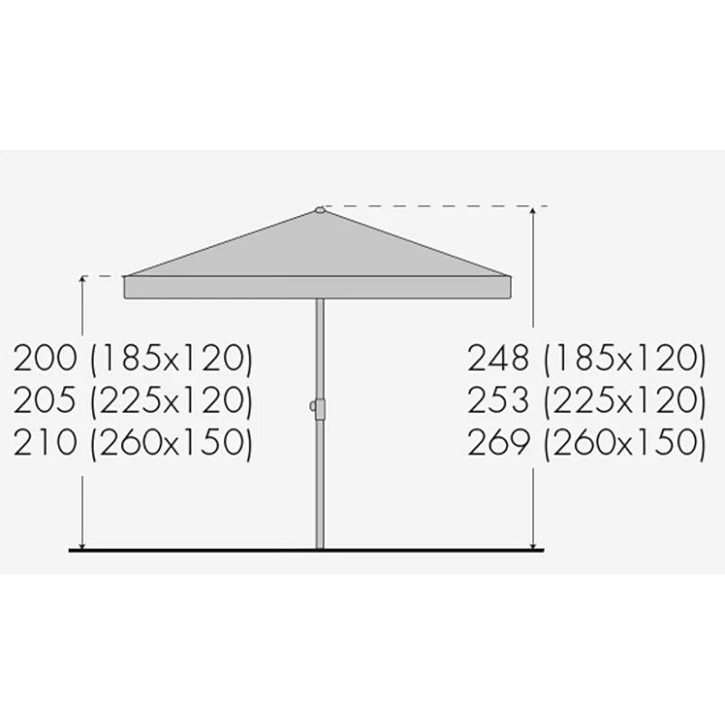 Doppler Sonnenschirm 'Sunline Waterproof', 260 X 150 Cm 3 Doppler Sonnenschirm 'Sunline Waterproof', 260 X 150 Cm – Bild 3