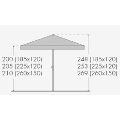Doppler Sonnenschirm 'Sunline Waterproof', 260 X 150 Cm -Gartenserien Geschäft Sunline Waterproof 260x150 Abmessung 67476
